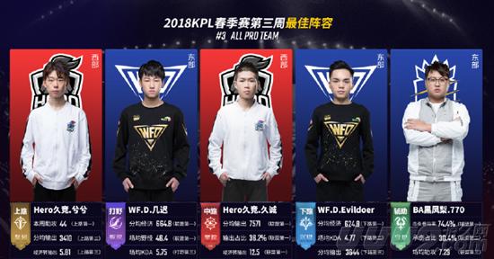 提供了强有 提供了强有