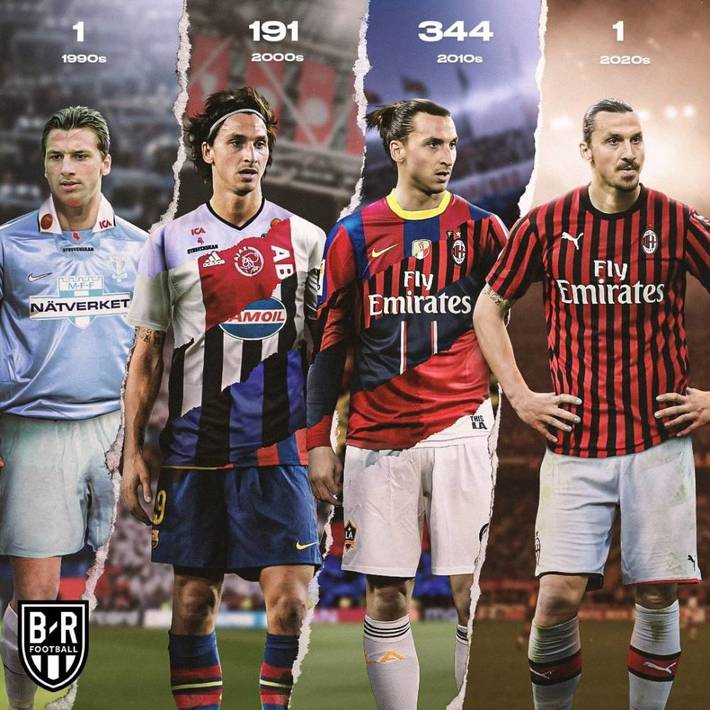 种子席位 种子席位