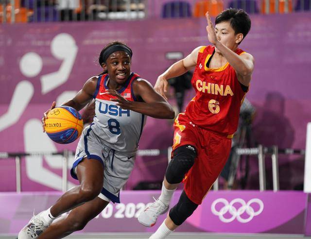 自我约束 自我约束